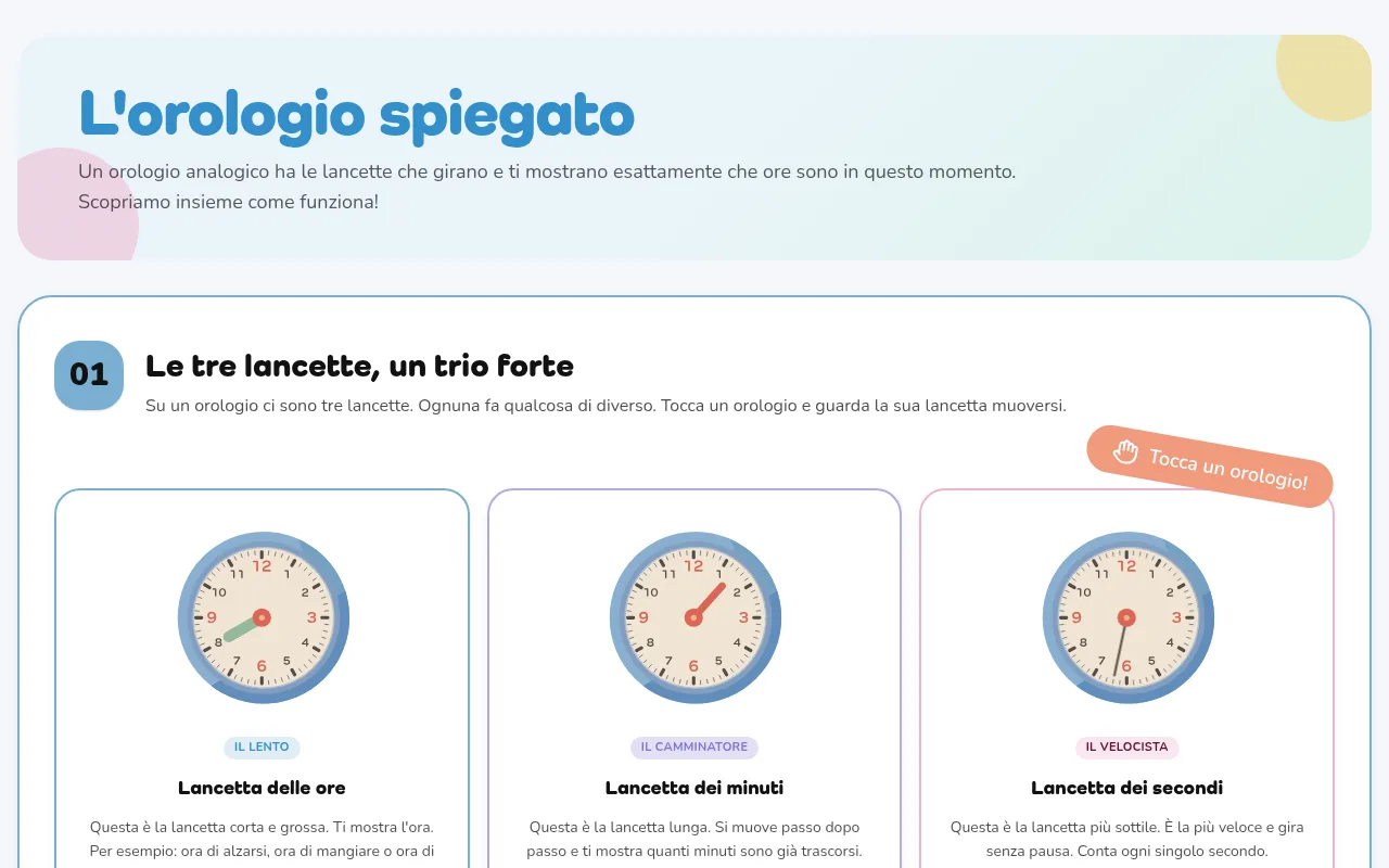 Capitolo 1 della teoria: le tre lancette, ogni orologio si può toccare e anima la sua lancetta.